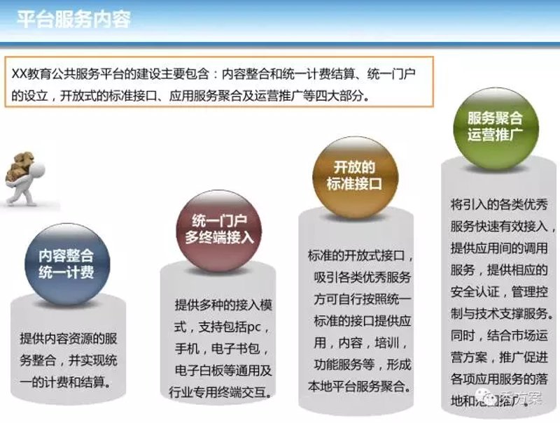 如何选对答题系统打造您的专属学习工具