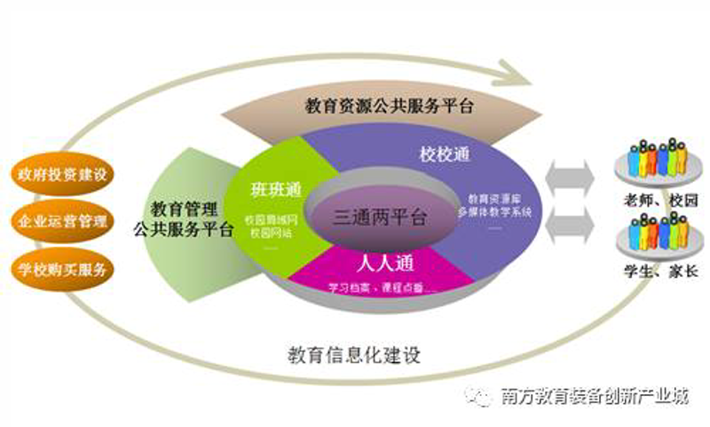 在线考试系统：让学习更高效便捷