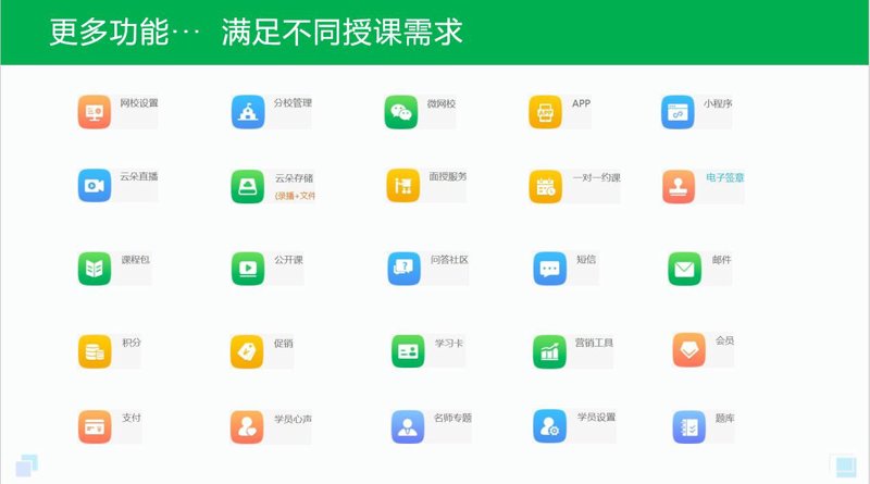 在线教育软件开发：提升学习效率的技巧